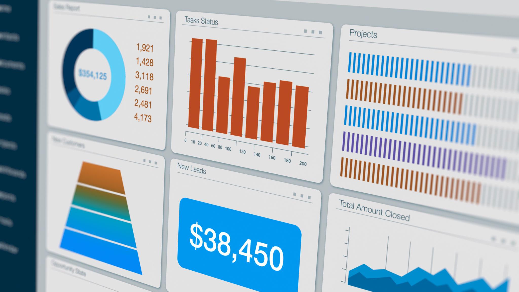 Lack of visibility and reporting across the business